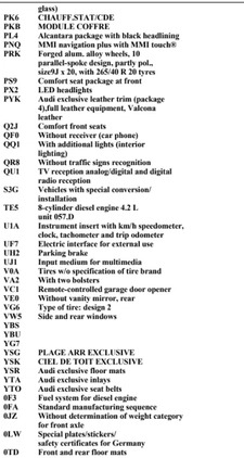 Audi A8 cena 83500 przebieg: 337000, rok produkcji 2011 z Sandomierz małe 379